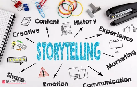 How Video Captioning Can Enhance Brand Storytelling and Build Trust